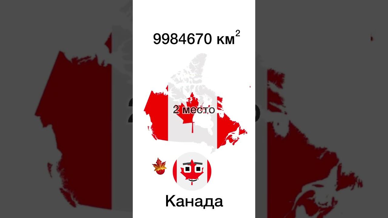 ТОП 5 САМЫХ БОЛЬШИХ СТРАН В МИРЕ! #countryballs смотреть онлайн