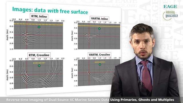 EAGE E-Lecture: Reverse-time Imaging of Dual-Source 4C Marine Seismic Data by Ivan Vasconcelos смотреть онлайн