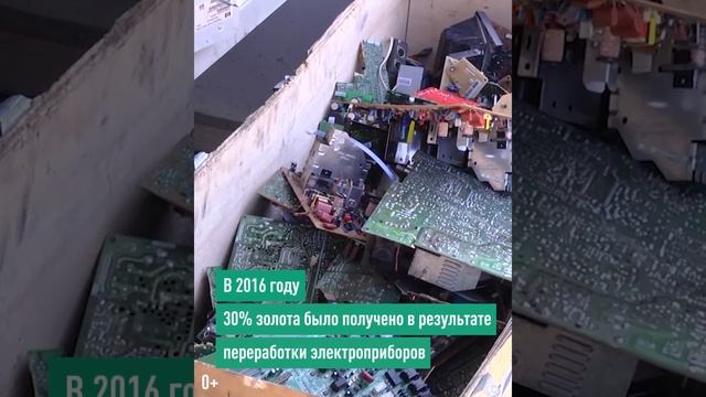 Что делать с мусором смотреть онлайн