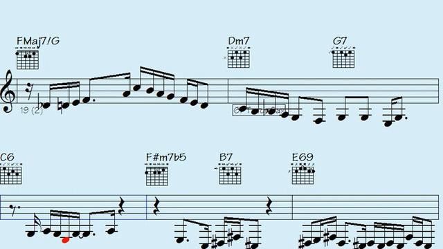 ??️Brake free from monotony: Get inspired by the groovy Batucada Jazz sax guitar musical figures смотреть онлайн