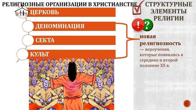 Тема 17. Религия смотреть онлайн
