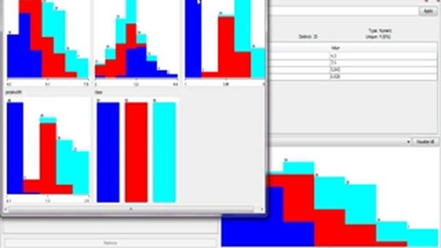 Lecture 4-1: Analyzing IRIS Data set with Weka(cc) смотреть онлайн