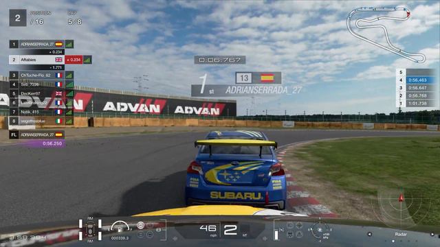 Gran Turismo Sport Daily Race Tsukuba 2021 смотреть онлайн