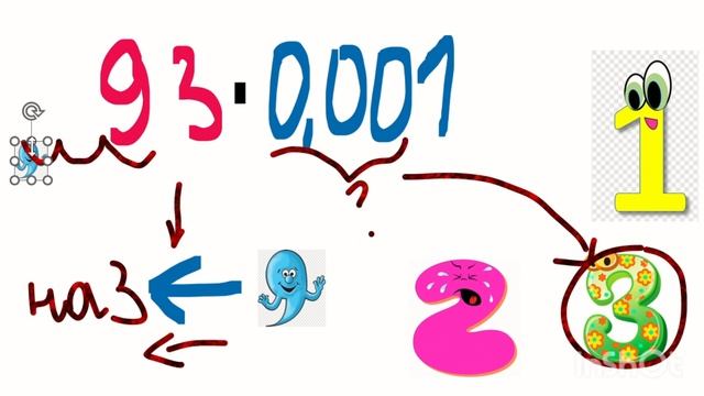 Умножение десятичной дроби на 0,001. Математика 5 класс смотреть онлайн