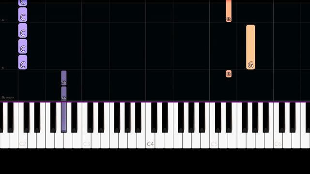 Gibran Alcocer - Idea 22 (Easy Piano Tutorial) смотреть онлайн