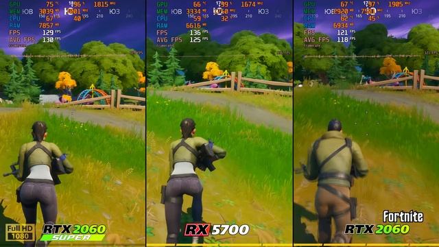 Тест видеокарт RX 5700 vs RTX 2060 vs RTX 2060 Super в 11 играх 1080p смотреть онлайн