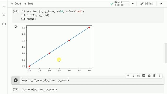 When is R squared negative? смотреть онлайн