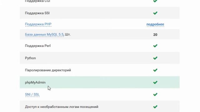 Как выбрать лучший хостинг. Видео обзор смотреть онлайн