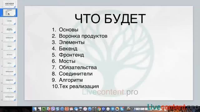 Для распродажи КБП смотреть онлайн