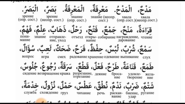 Дурус Аш-Шифахия урок 38 слова смотреть онлайн