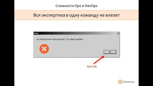 Что такое Ops в DevOps? смотреть онлайн