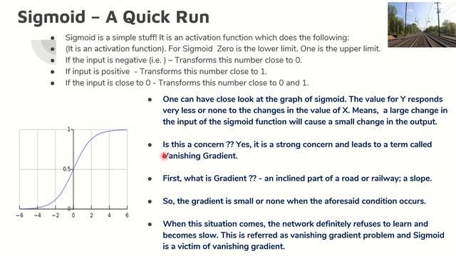 16. TanH, Sigmoid and ReLU - A clear view (Vanishing Gradient problem) смотреть онлайн