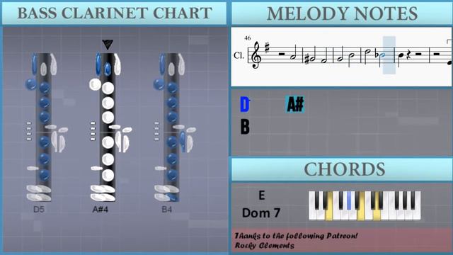 How to play Fukashigi no Carte from Seishun Buta Yarou (HARD) on Bass Clarinet смотреть онлайн
