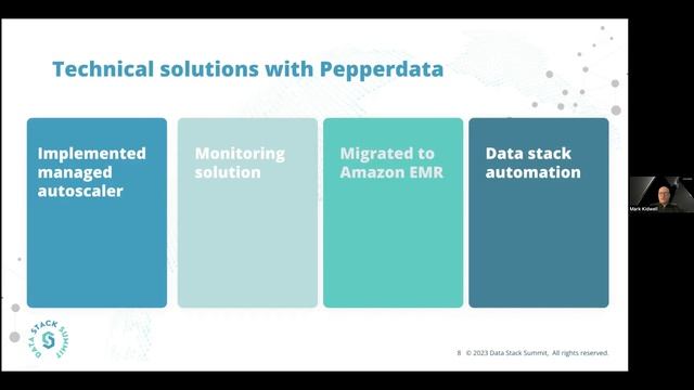 Maintaining price and performance SLAs across engineering teams смотреть онлайн