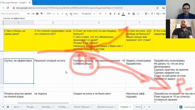 Как перестать делать то, что не хочу? Почему у меня постоянно такие ситуации? смотреть онлайн