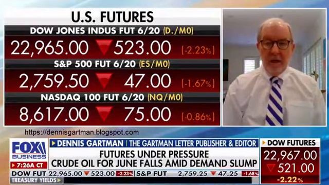 Dennis Gartman talks about why the Stock Markets may continue to decline and Crude Oil смотреть онлайн