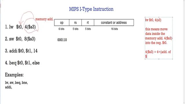R Type, I Type, J Type - The Three MIPS Instruction Formats смотреть онлайн