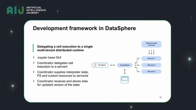 20.12.03//New Approaches to Implementing Machine Learning: ML in the Cloud. Igor Kuralenok, Yandex смотреть онлайн