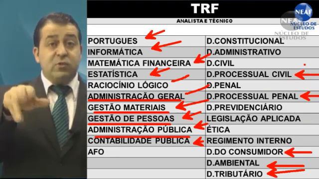 Recado NEAF Curso Tribunais Federais TRT TRF e TRE смотреть онлайн