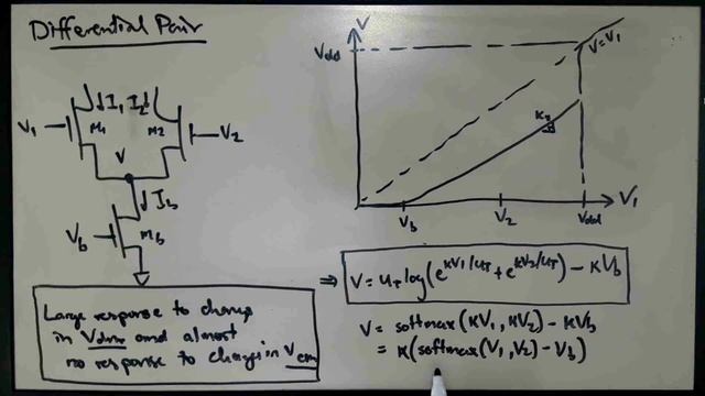 MOS Differential Pair: Common-Source Node Behavior and Strong-Inversion Operation смотреть онлайн
