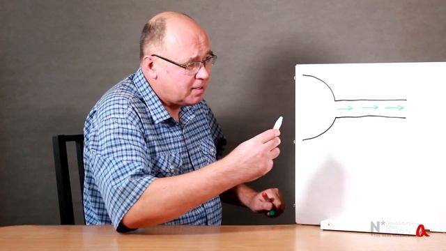 Как воздух втекает в трубу и вытекает из неё смотреть онлайн