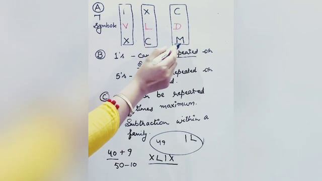 Quick Math Video 16 : Check if any Roman Number is Correct or Not. смотреть онлайн