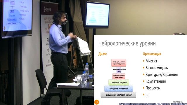 20151023BO Драйверы и паттерны организации эффективной разработки ПО смотреть онлайн