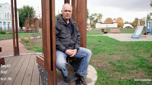 Выбор камеры Sony A7C.