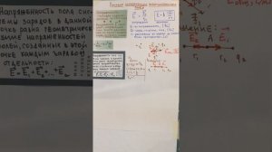 Принцип суперпозиции полей  10 класс