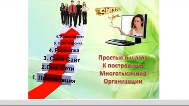 МЛМ 3 0 Развитие регионов через холодные контакты 29.09.13г. смотреть онлайн