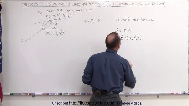 Calculus 3: Integration - Equations of Lines & Planes (1 of 27) The Parametric Equations of a Line смотреть онлайн