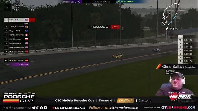 GTC HyPrix Porsche Cup | 2023 Season 2 | Division 1 | Round 4 | Daytona смотреть онлайн