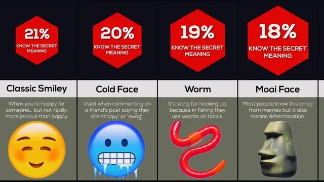 Comparison: Secret Emoji Meanings (Part 2) смотреть онлайн