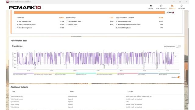 2023 Lenovo ThinkPad X1 Carbon Gen 11 Review