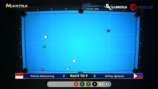 PONCO MANURUNG vs JEFREY IGNACIO ( RACE TO 9 )( MANTRA 10 BALL INTERNATIONAL OPEN TOURNAMENT) смотреть онлайн