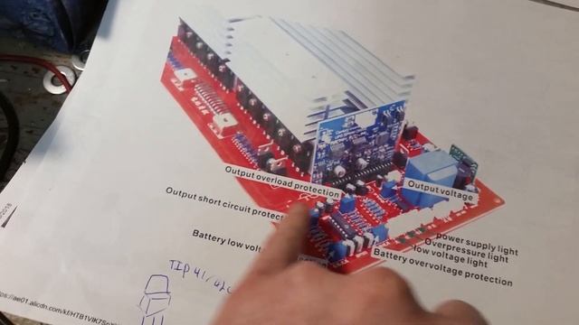 DIY Custom Inverter For Power Wall