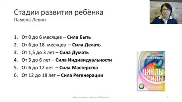 Вебинар "Как обеспечить личностно-развивающий и гуманистический характер взаимодействия взрослых и смотреть онлайн