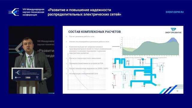 Сессия 1. ХАКИМЗЯНОВ Эльмир Фердинатович. 05.07.23