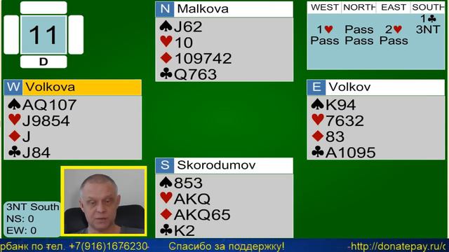 Сдача недели. 1 февраля 2019 года смотреть онлайн