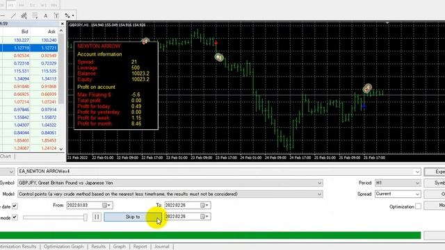 Amazing Forex Robot for free! ///EA_NEWTON ARROW/// смотреть онлайн