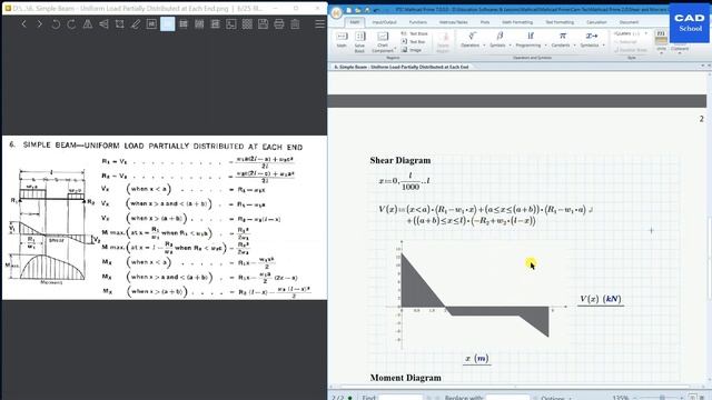 Shear and Moment Diagram in Mathcad Prime - Uniform Load Partially Distributed at Each End of Beam смотреть онлайн