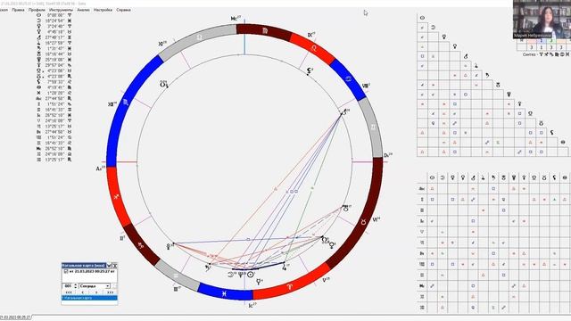 День весеннего равноденствия (Астрологический Новый Год 2023) смотреть онлайн