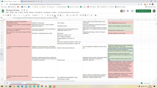 Хронология развития методики смотреть онлайн