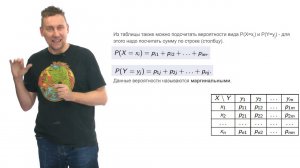01 01 4  Корреляция 1 2023 12 08 15 12 34