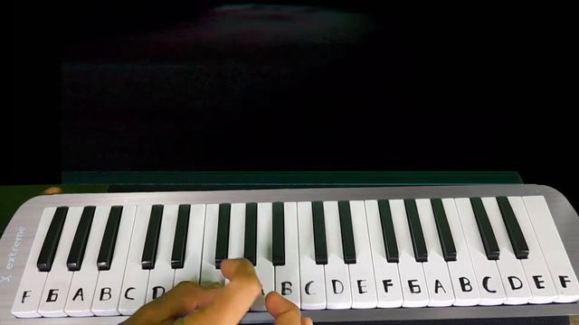 Trollface Perturbado Canción Notas Piano / Cover смотреть онлайн