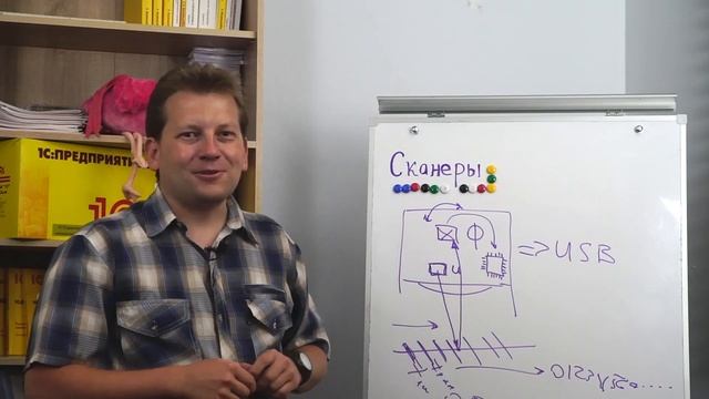 Принцип работы сканера штрих кодов смотреть онлайн