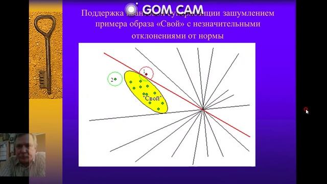 Лекция 19 Иванов АИ смотреть онлайн