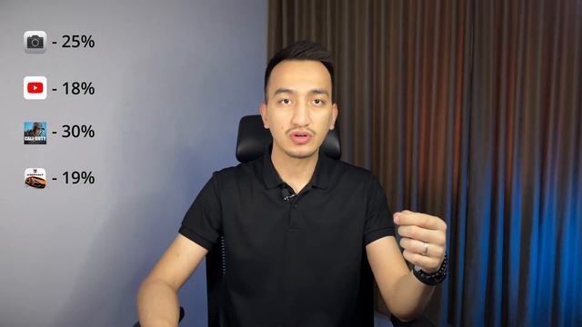 iOS 17.2.1 obzori - besh kundan keyin iPhone 15 Pro смотреть онлайн