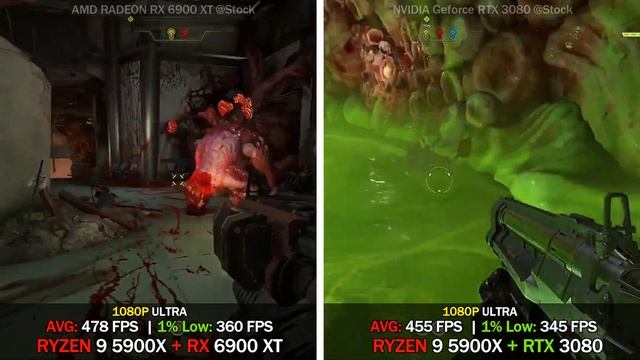 AMD RX 6900 XT vs NVIDIA RTX 3080 | Test in 8 Games смотреть онлайн