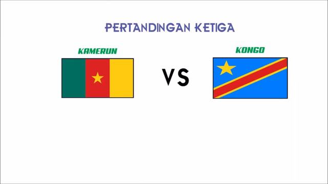 PERJALANAN KAMERUN DI PIALA AFRIKA 2006 смотреть онлайн